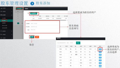 共享店鋪系統(tǒng)管理軟件開發(fā) 一站式解決方案，化解門店運(yùn)營難題